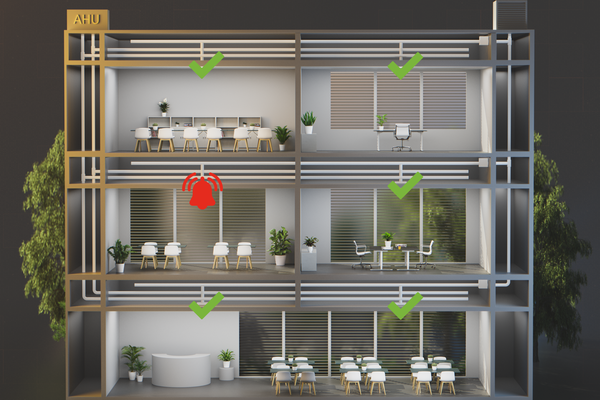 Illustration of how Fire System PRO work a;Automatic function test of system a;Full fire protection a;Prevent smoke from spreading in the building a;Detailed alarm communication